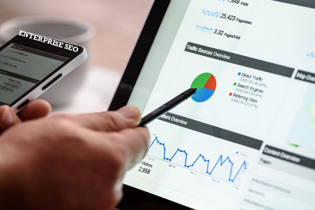 Enterprise SEO Services