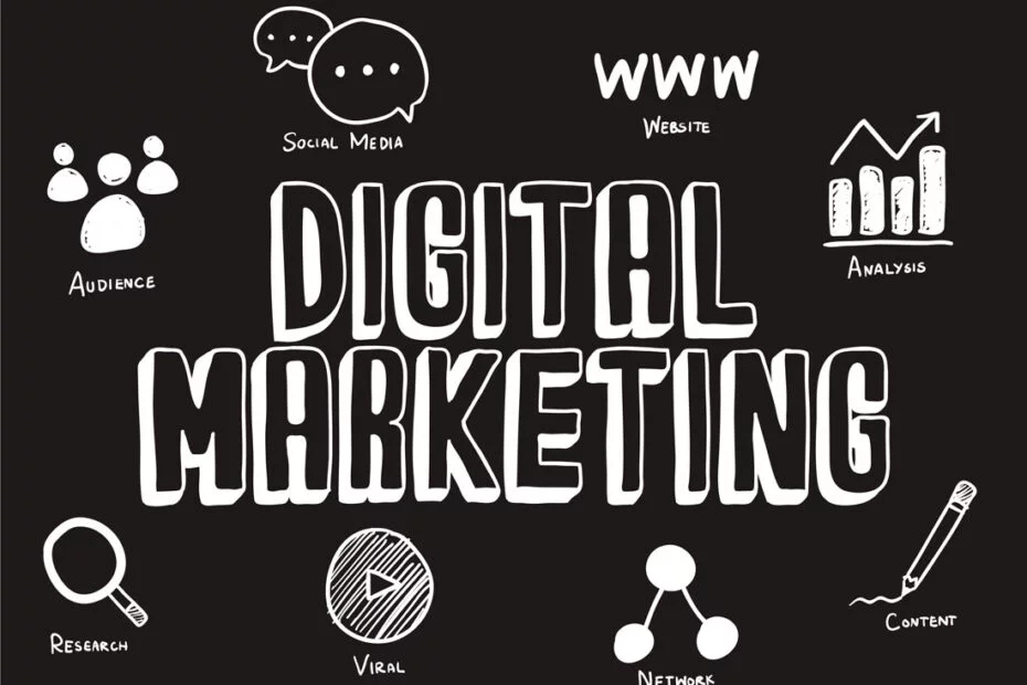 Digital Marketing Strategies for Businesses