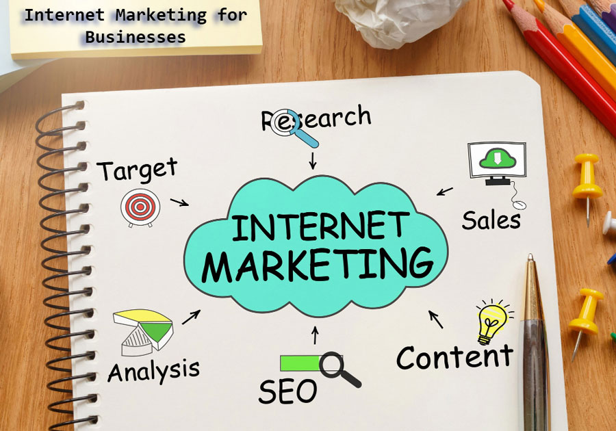 Internet Marketing for Businesses