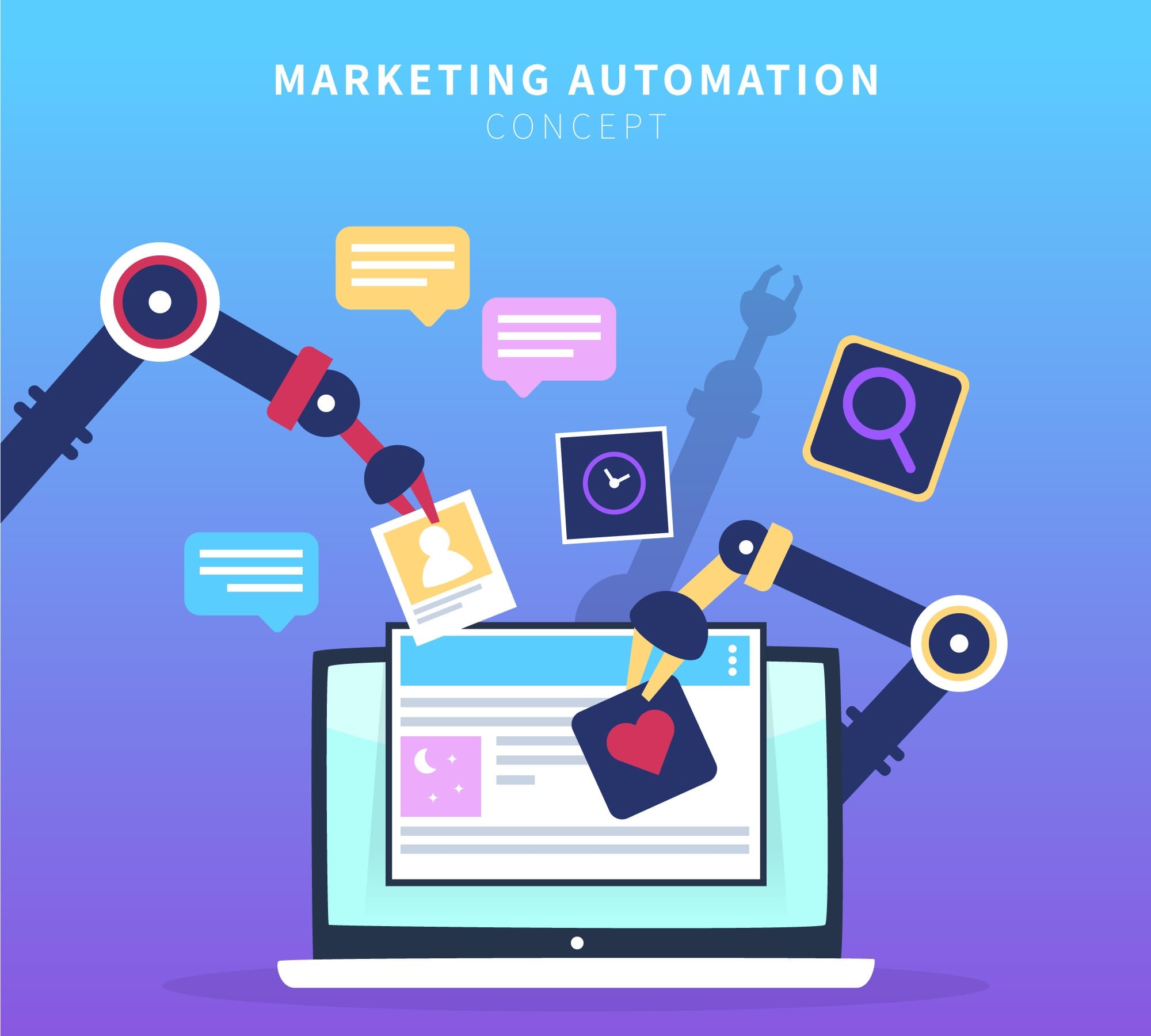 Marketing Automation