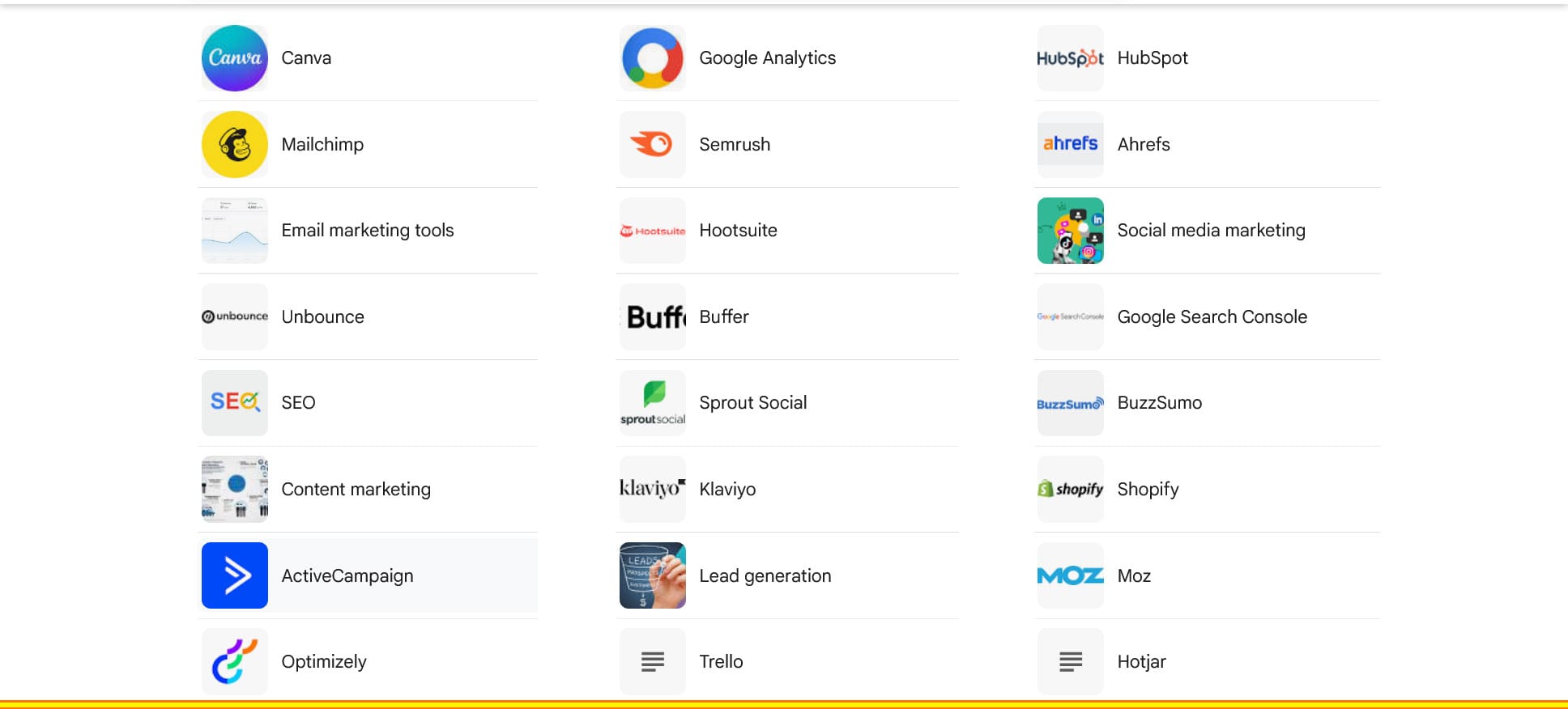 Digital Marketing and SEO Tools