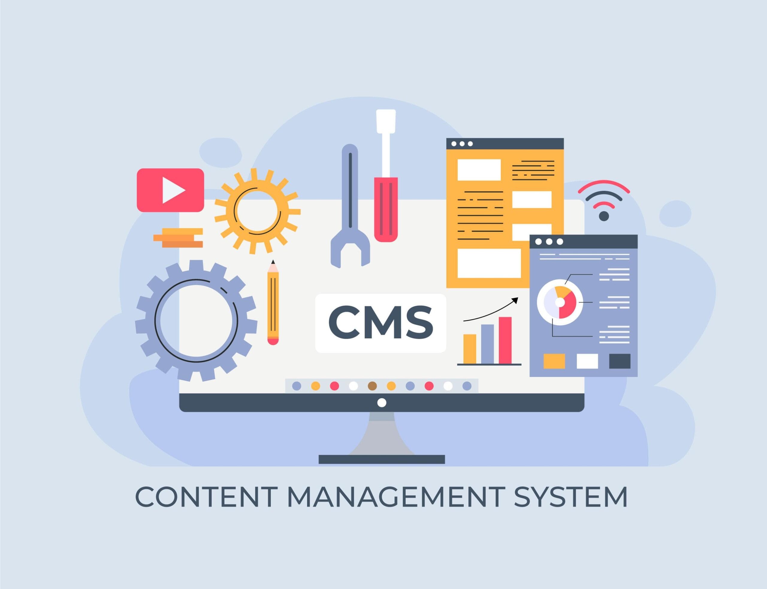 CMS