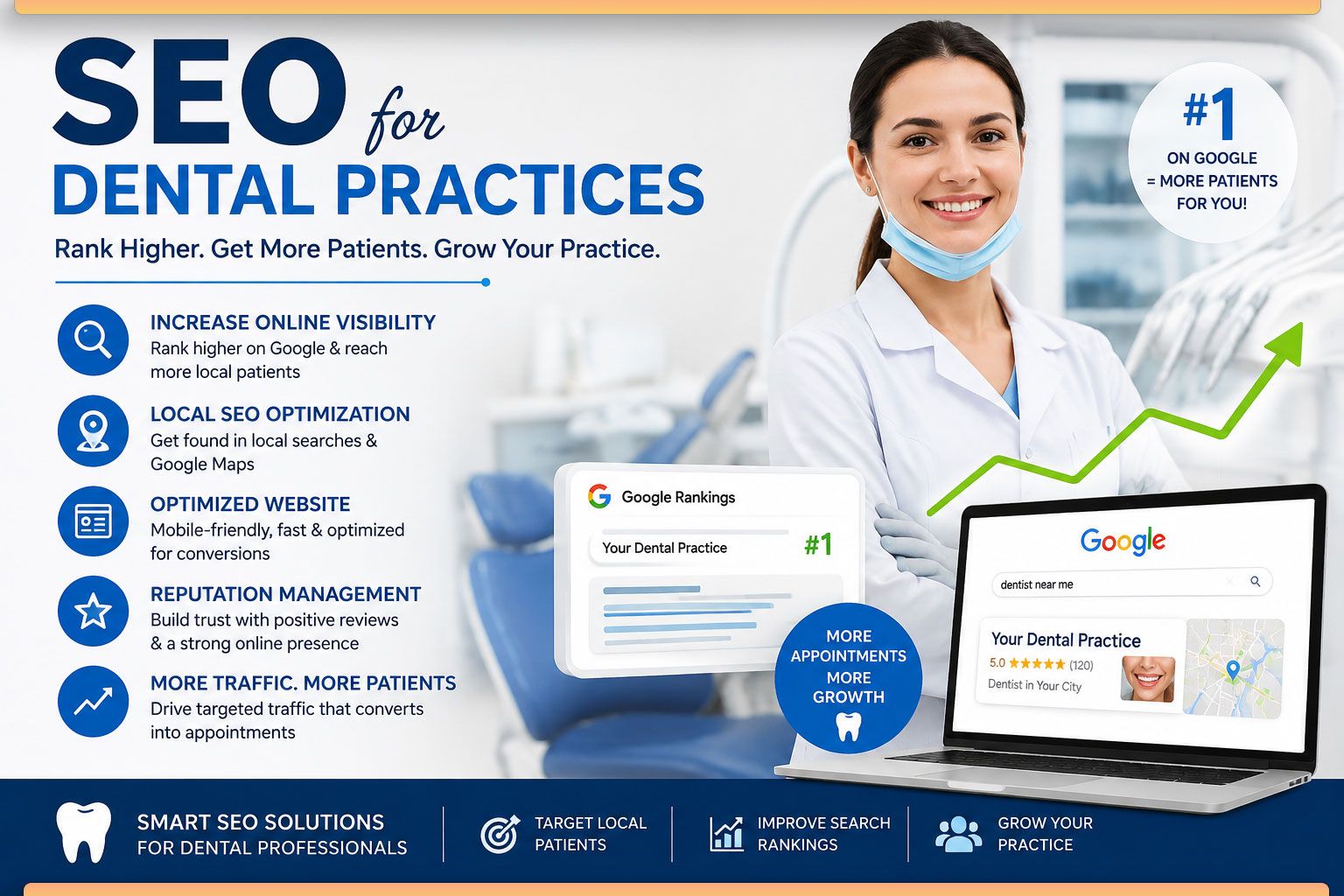 SEO for Dental Practices
