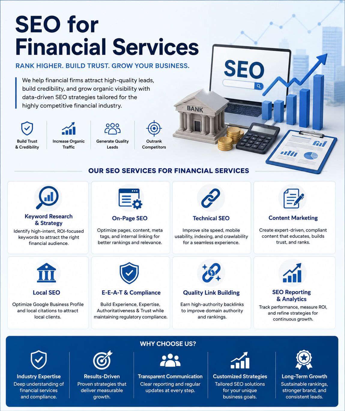 SEO for Financial Services